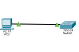 CONFIGURE TELNET ON SWITCH (in Cisco Packet Tracer)