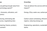 Berlin Buzzwords 2026: LIVE episode with Julien Nioche on GreenOps and SPRUCE