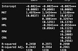 Risk Factor Regressions