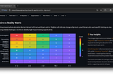 How Agentic Engineering Changed the Way I Build Streamlit Apps