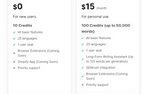 Writesonic pricing plans