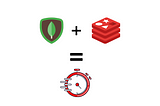 How to Speed up Mongo Queries using Redis