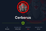 HTB Write-up: Cerberus