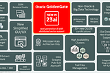 GoldenGate 23ai New Features
