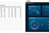 Spreadsheets in full color