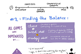 Sketchnote: Balancing Chance & Skill