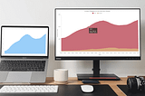 Building Area Charts with JavaScript