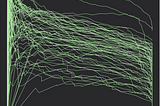 To err is algorithm: Algorithmic fallibility and economic organisation