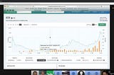 Development Update, May 12 2018