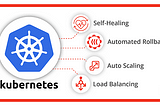 RESEARCH ON KUBERNETES