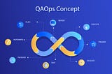 QAOps: How is it different from DevOps?