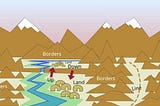 Terrain features of the Book of Mormon: borders, lines, lands, up and down directions