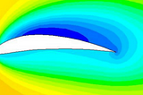 Linear Regression Models Performance on NASA Airfoil Self-Noise Dataset