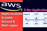 How to Design a Highly Available, Scalable & Secured AWS 3-tier Application for Multi-region⁉️