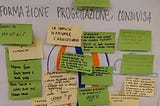 Accompagnare nella formazione: un percorso di trasformazione, condivisione e creazione