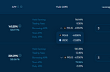 Pseudo-Delta Neutral Hedging Experiment 5: Orca vs Raydium