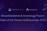 State of the Stream Q4/19: Just Chatting takes the #1 spot for the first time, Facebook Gaming…