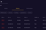 Mango Markets Exploit Breakdown