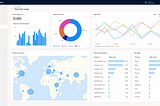 Navigating the Transition: Transforming Microsoft D365 Marketing to D365 Customer Insights Journeys