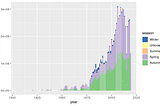 Why Mythological Golems Serve as a Metaphor for Statistical Models