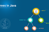 Trees in Java — How to Implement a Binary Tree?