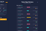 Theta EdgeCloud: Redefining 3D Rendering for GenAI Applications