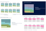 Step-by-Step Guide for Building Waffle Charts in Plotly