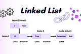 Linked List Data Structure