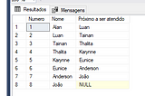 Como usar LEAD do SQL Server para pegar dados do próximo registro