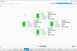 Deploying and Automating Vertica Eon mode on AWS Outposts and FlashBlade