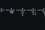 Managing Design Systems with  Many Core Libraries