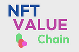 NFT Value Chain