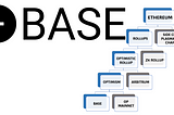 BASE- Coinbase’s Layer 2 Blockchain