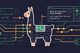 Minimum value agent from scratch: with llama3-groq-tool and streamlit UI