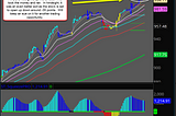 Trading Recap: Nov 20–25, 2023