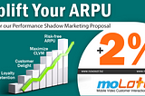 moLotus Shadow Marketing uplifts Telco ARPU