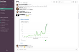 Why you should get your Data into Slack