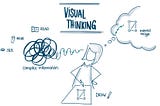 Visual Thinking — an essential skill in Product Management