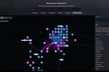 How Observe Uses…Observe! [Part II]