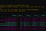 Array vs List —  Compare Array and List performance in C#