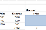 Using simple Linear Optimization in MS EXCEL to help make business decisions (PART 2)
