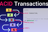 SQL Transactions and ACID Properties