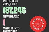 Image saying “in the year 2022, I had 187,246 new ideas & 1 made it into the world” — That’s not nothing