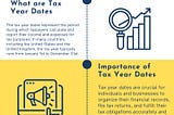 tax year dates