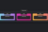 Render Props in React with TypeScript: A Practical Guide