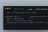 Javascript function or setinterval methood| Shivam Abraham | Mr Abtaham