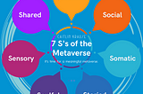 The Seven S’s of the Metaverse