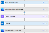 Screenshot of a Power Automate flow including individual actions described with text and icons representing connections. These steps are: “When a new response is submitted” and “Get response details” using Microsoft Forms. “Parse JSON — Image”. “Get file content using path” using OneDrive. “Populate a Microsoft Word Template”. “Compose File Name”. “Create file” using OneDrive. “Convert Word Document to PDF” using Encodian. “Convert — PDF to Images”. “Select”. “Send an Email (V2)” using Outlook.