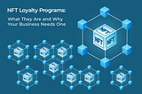 NFT Loyalty Programs for Businesses