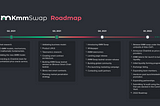 KMM’s Roadmap